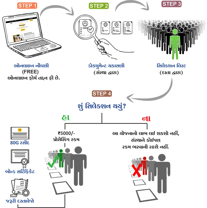 fl8nypw4songwxenwkbs