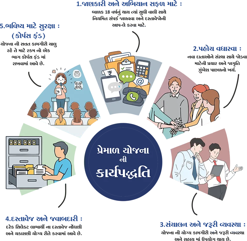 n7sjdmpua74fz4tcdpza